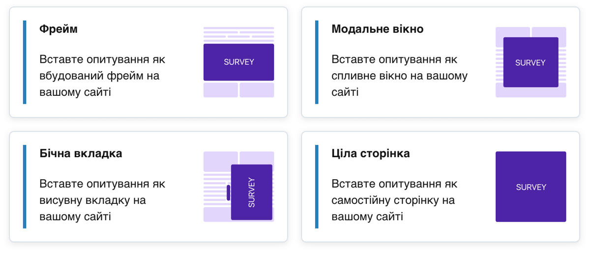 Картки інструментів вбудовування: Фрейм, Модальне вікно, Бічна вкладка та Окрема сторінка