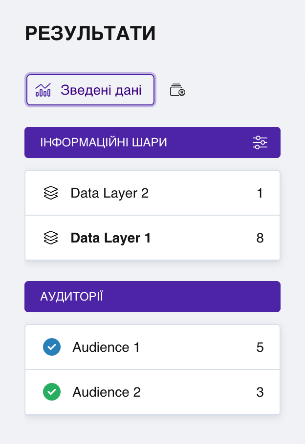 Ліва панель розділу «Результати» зі списком аудиторій із чекбоксами, кольоровими мітками та лічильниками відповідей
