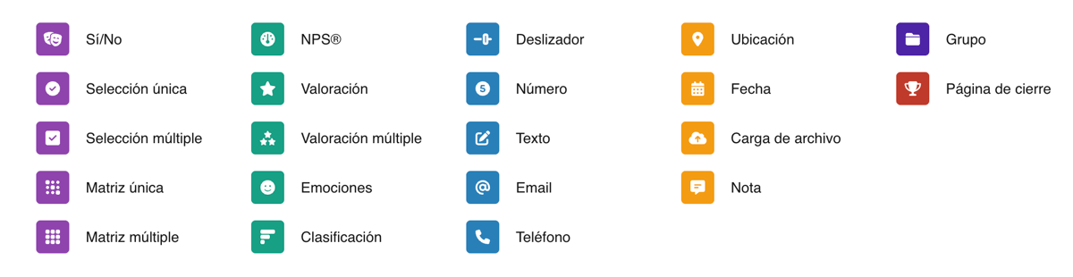 El panel de selección de tipo de pregunta con cinco categorías e iconos de todos los tipos disponibles