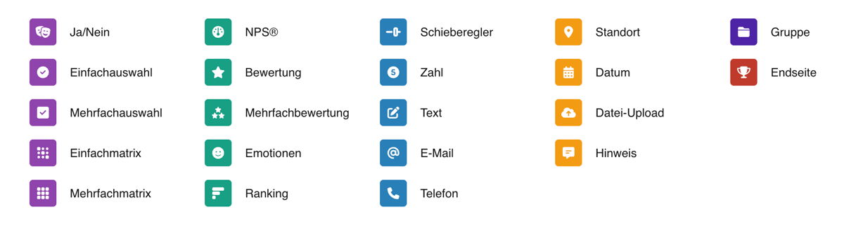Das Auswahlpanel für den Fragetyp mit fünf Kategorien und Symbolen aller verfügbaren Typen