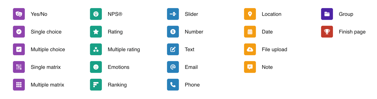 The question-type selection panel with five categories and icons of all available types