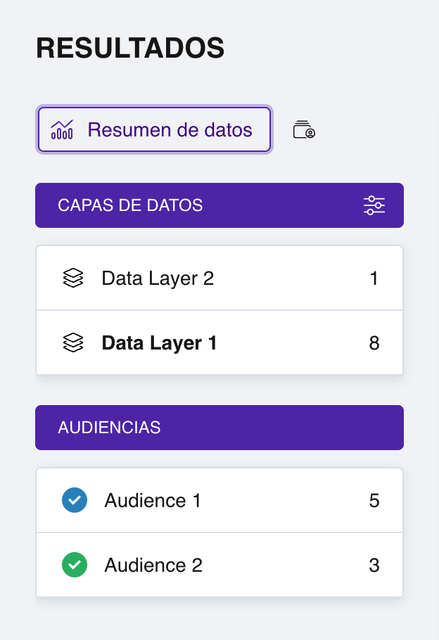 El panel izquierdo de la sección Resultados que muestra una lista de audiencias con casillas de verificación, etiquetas de color y contadores de respuestas