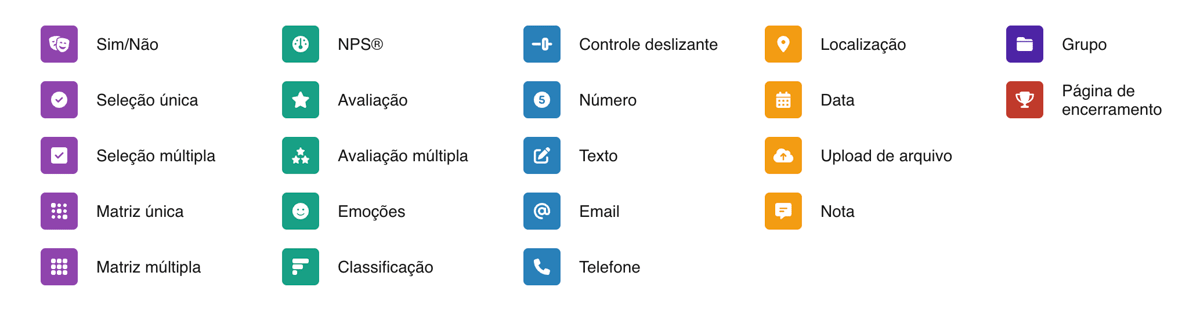 O painel de seleção de tipo de pergunta com cinco categorias e ícones de todos os tipos disponíveis
