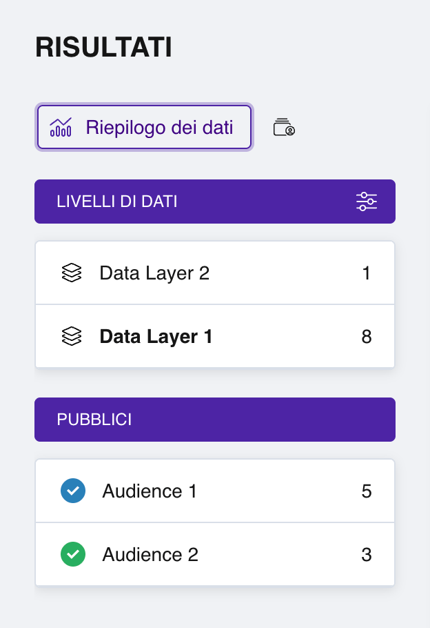 Il pannello di sinistra della sezione Risultati che mostra un elenco di pubblici con caselle di controllo, etichette colorate e contatori di risposte