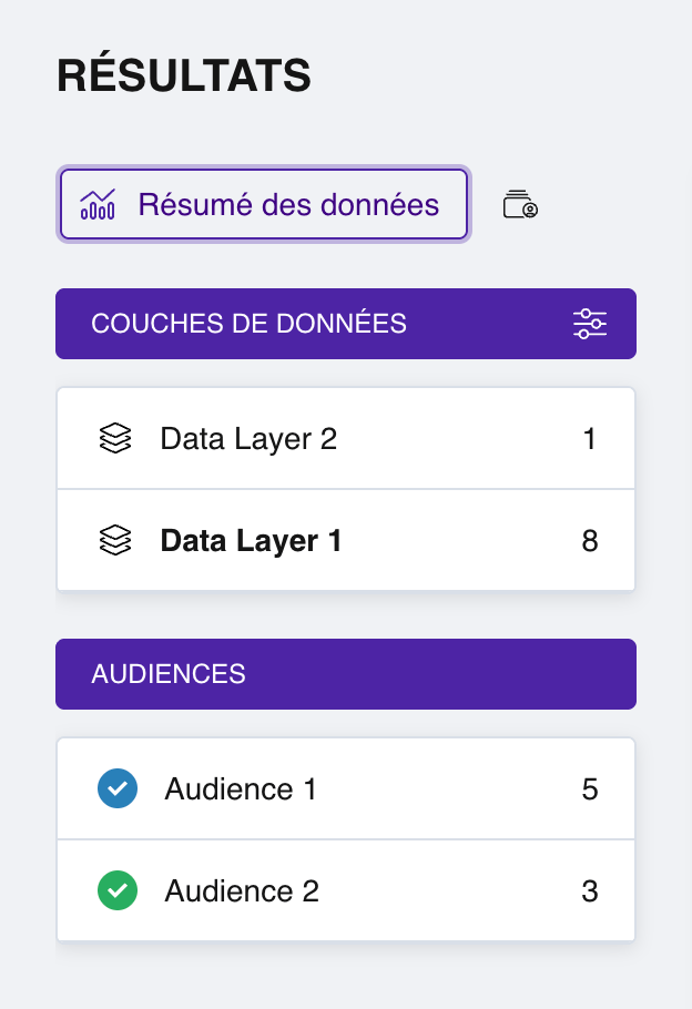 Le panneau de gauche de la section Résultats affichant une liste d'audiences avec des cases à cocher, des étiquettes colorées et des compteurs de réponses