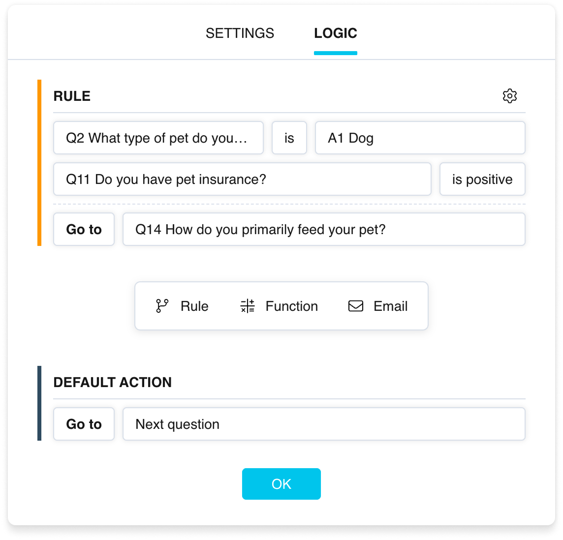 A “Rule” block: condition rows and an action row, with an orange line on the left