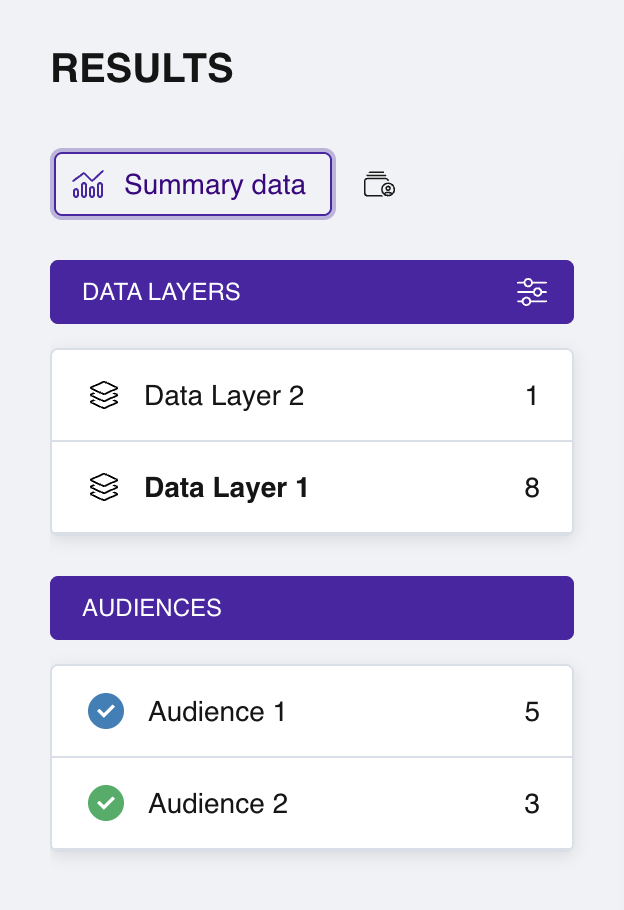 The left panel of the Results section showing a list of audiences with checkboxes, colored labels and response counters