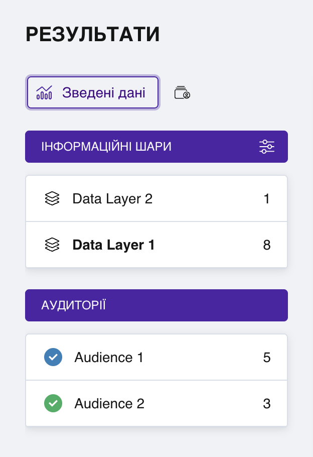 Ліва панель розділу «Результати» зі списком аудиторій із чекбоксами, кольоровими мітками та лічильниками відповідей