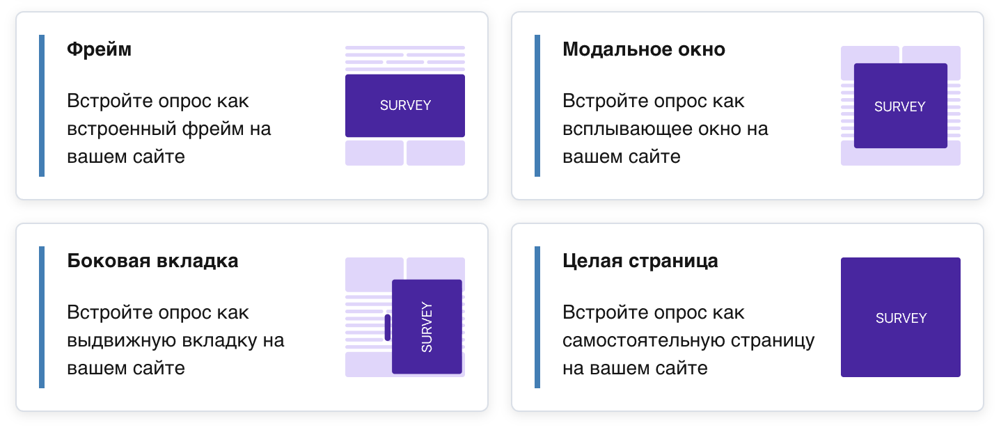 Карточки инструментов встраивания: Фрейм, Модальное окно, Боковая вкладка и Отдельная страница