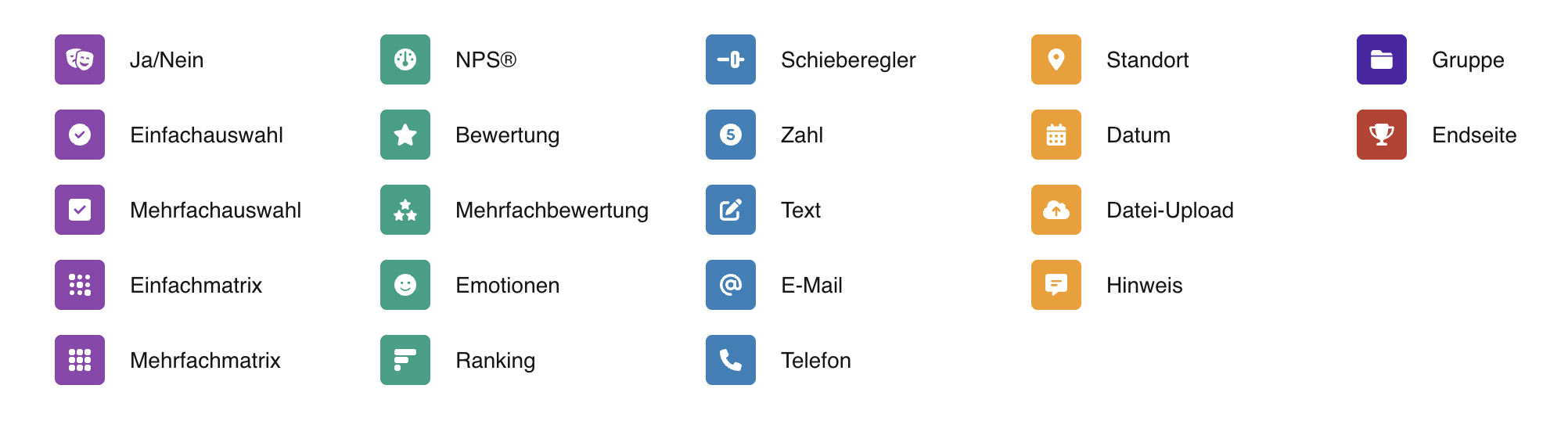 Das Auswahlpanel für den Fragetyp mit fünf Kategorien und Symbolen aller verfügbaren Typen