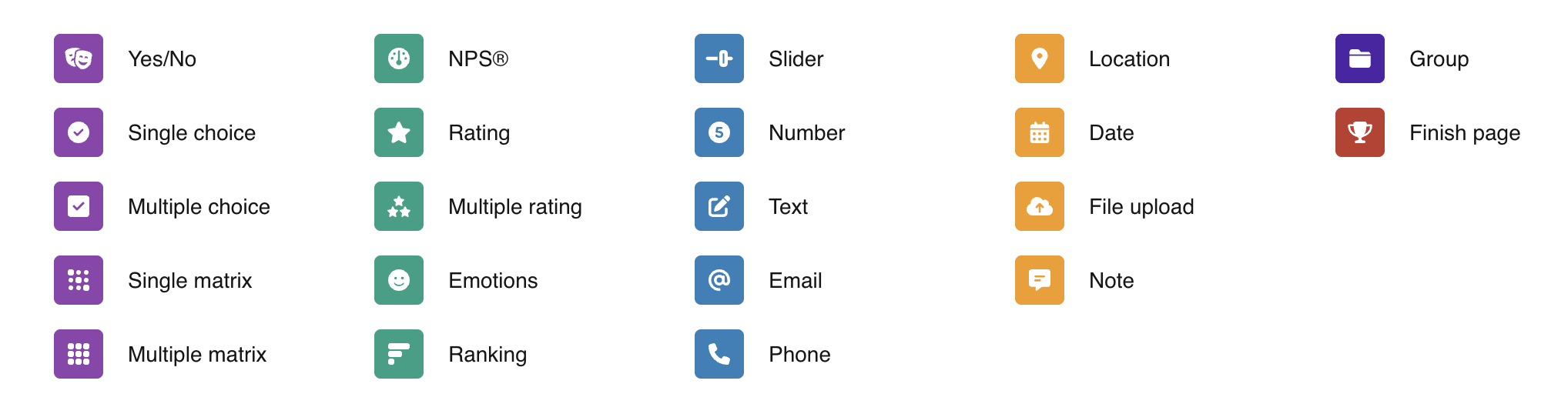 The question-type selection panel with five categories and icons of all available types