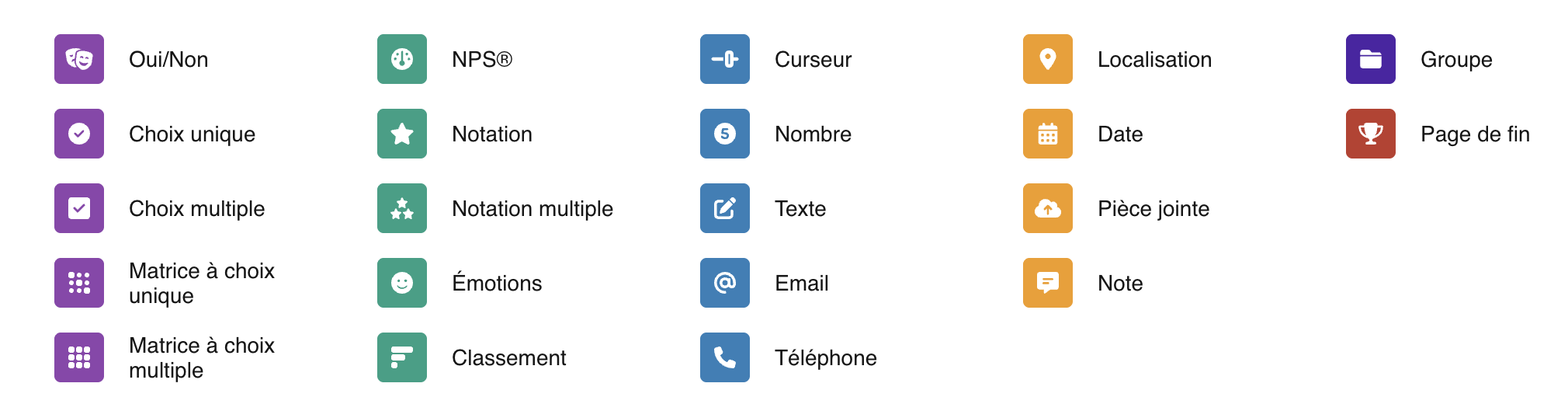Le panneau de sélection du type de question avec cinq catégories et les icônes de tous les types disponibles