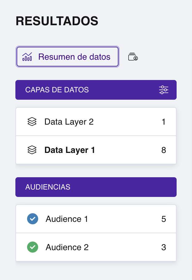El panel izquierdo de la sección Resultados que muestra una lista de audiencias con casillas de verificación, etiquetas de color y contadores de respuestas