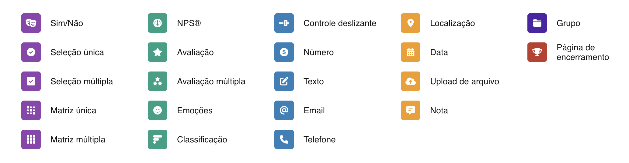 O painel de seleção de tipo de pergunta com cinco categorias e ícones de todos os tipos disponíveis