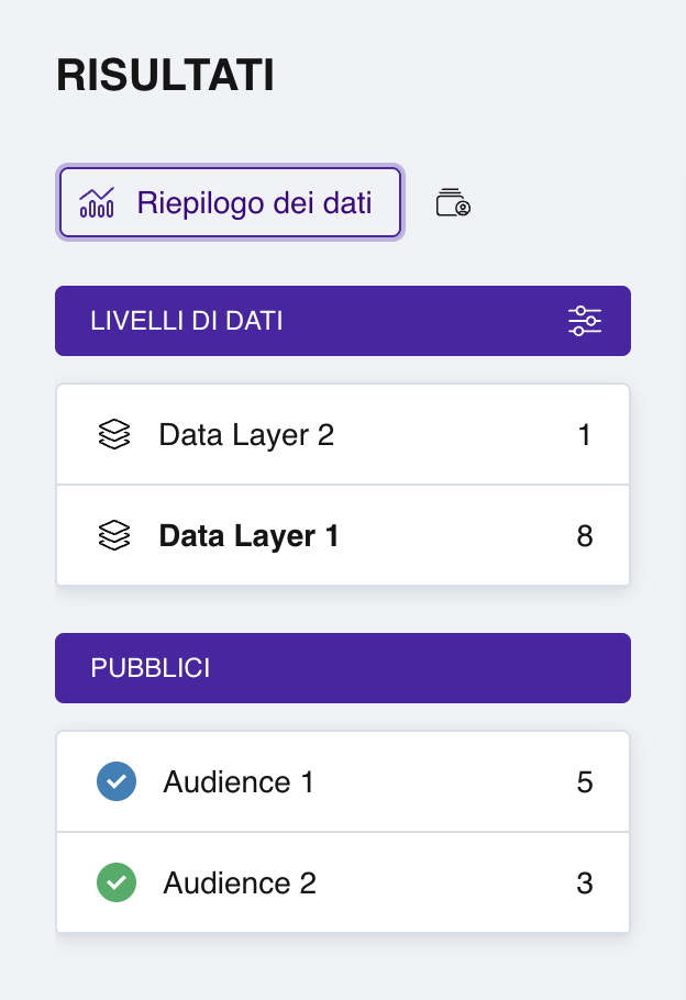 Il pannello di sinistra della sezione Risultati che mostra un elenco di pubblici con caselle di controllo, etichette colorate e contatori di risposte