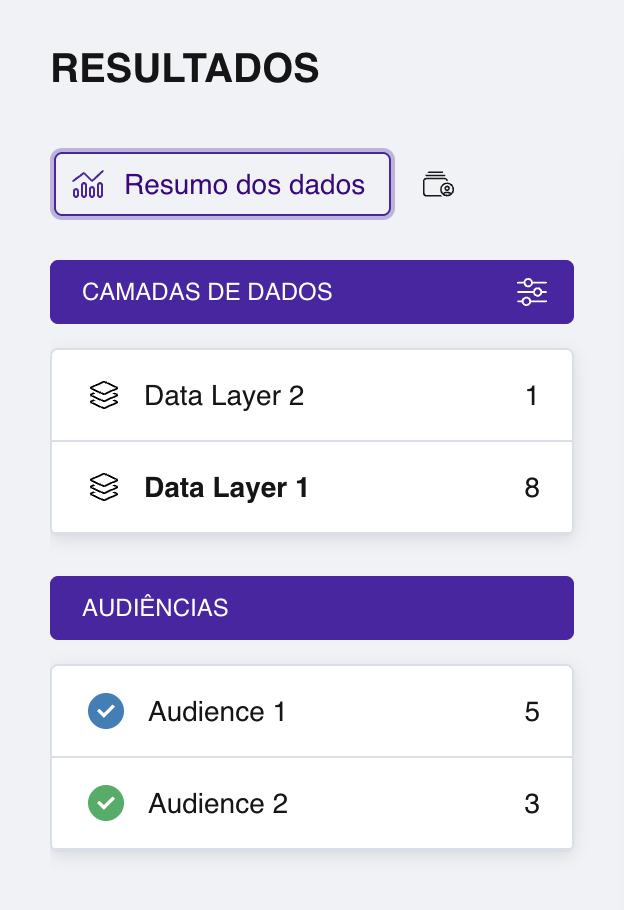 O painel esquerdo da seção Resultados mostrando uma lista de audiências com caixas de seleção, etiquetas coloridas e contadores de respostas